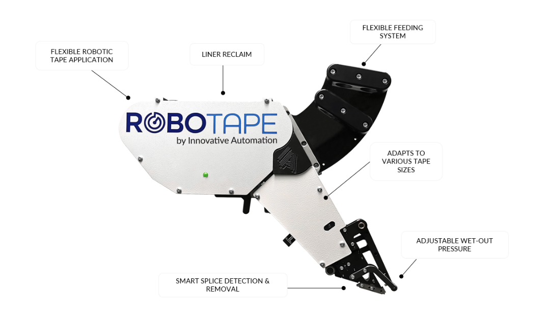 Understanding the Mechanics of a Robotic Tape Head