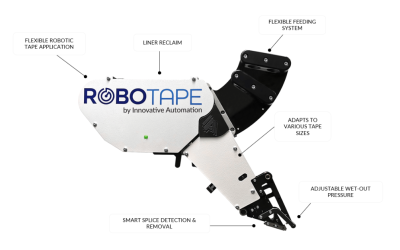 Understanding the Mechanics of a Robotic Tape Head
